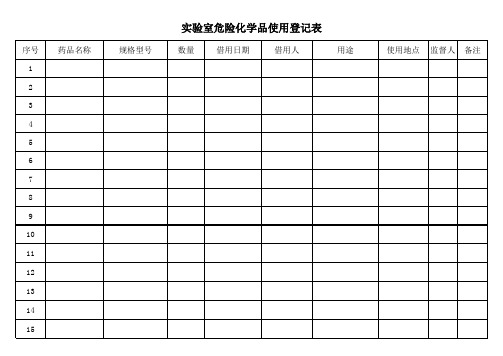 实验室危险化学品使用登记表(打印版)