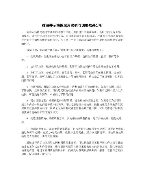 抽油井示功图应用实例与调整效果分析