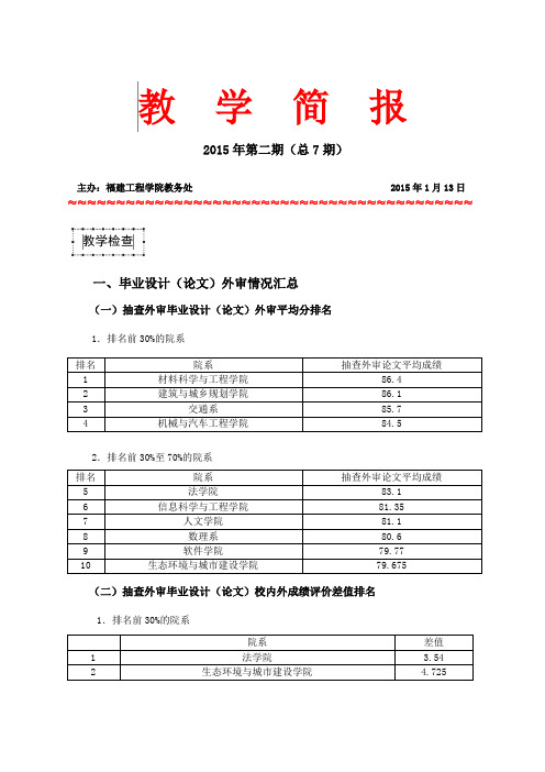 教学简报2015年第二期-福建工程学院教务处