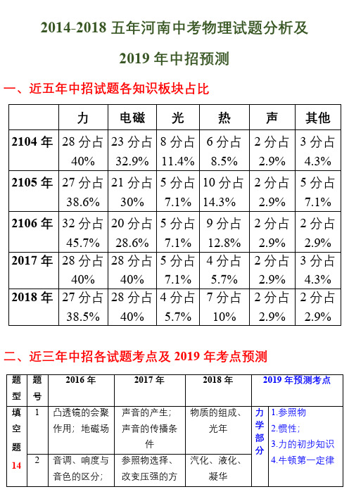 中考物理五年试题析及2019中考预测