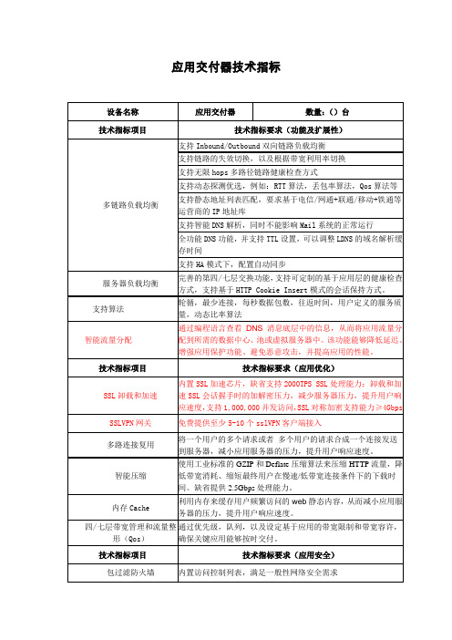 ROSEHA方案简介