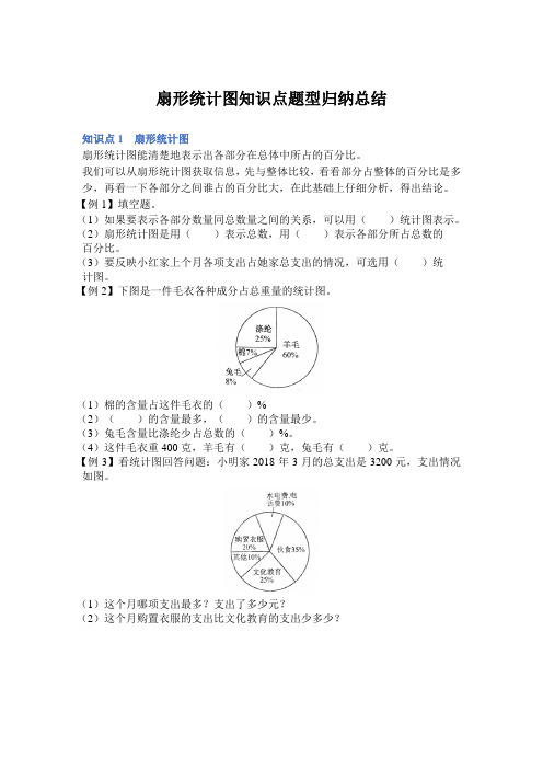 新苏教版六年级下册扇形统计图知识点题型归纳总结