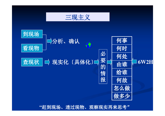 三现五原则