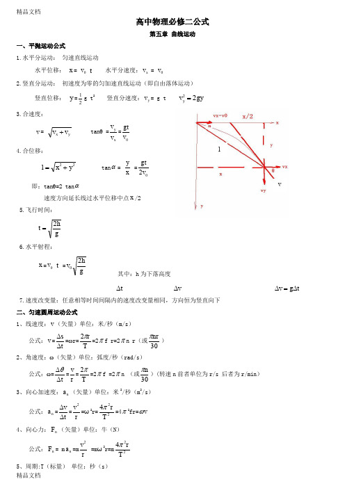 高中物理必修二公式教程文件