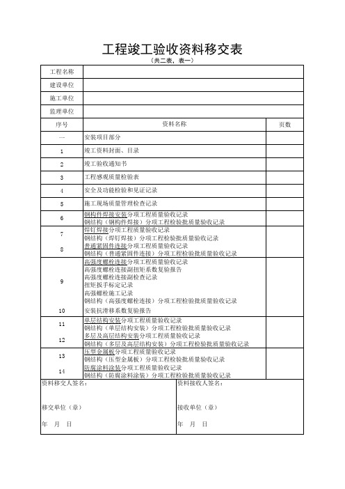 工程竣工验收资料移交表