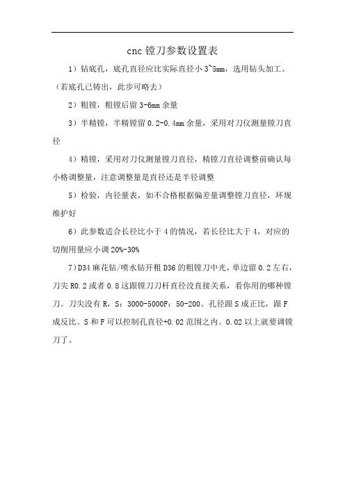 cnc镗刀参数设置表