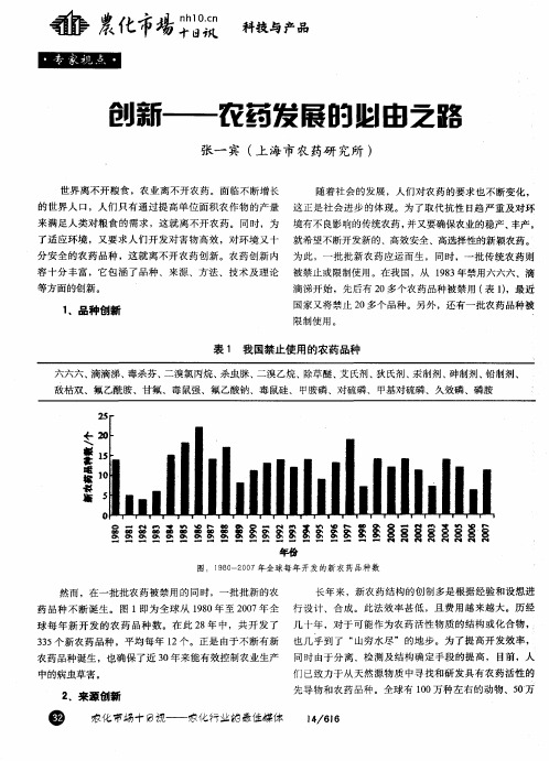 创新——农药发展的必由之路