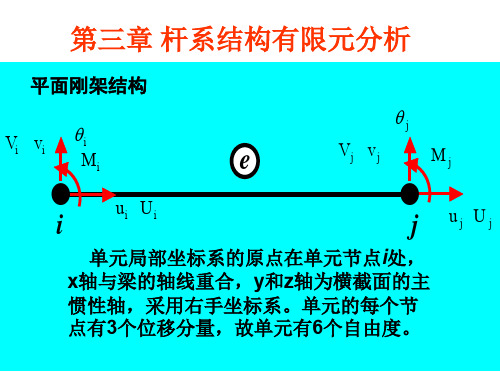 有限元第三章-杆系结构有限元法