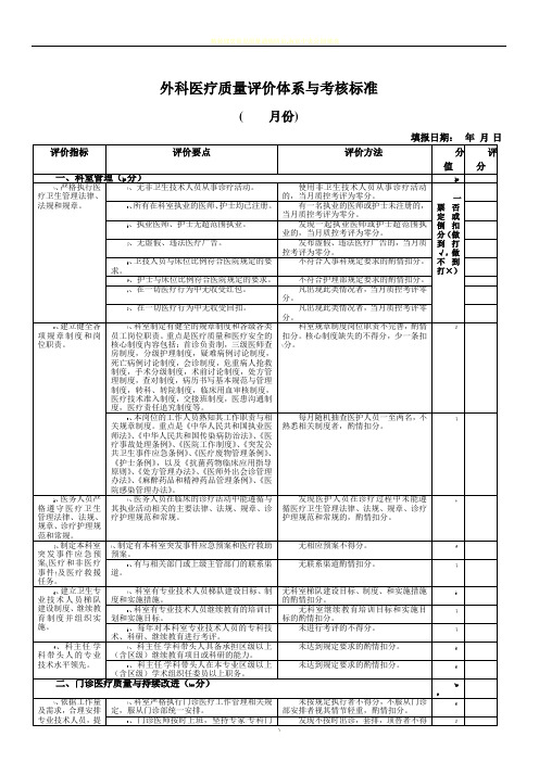 综合外科医疗质量评价体系与考核标准