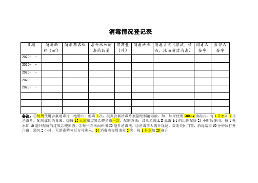 消毒配制方法及登记记录