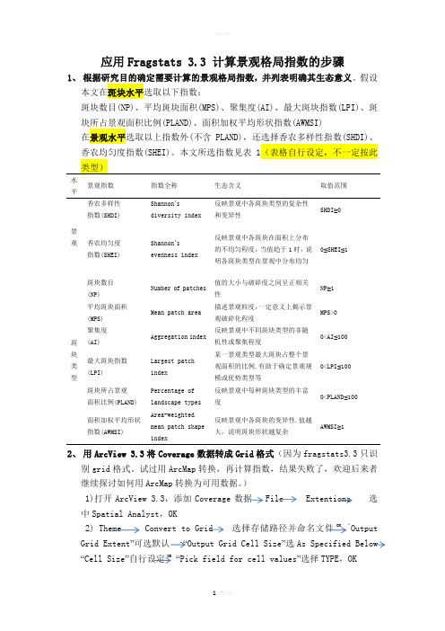 使用Fragstats-3.3计算景观格局指数的详细步骤