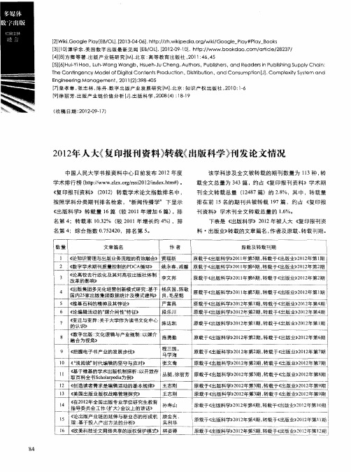 2012年人大《复印报刊资料》转载《出版科学》刊发论文情况