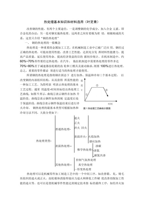 热处理基本知识和材料选用讲解