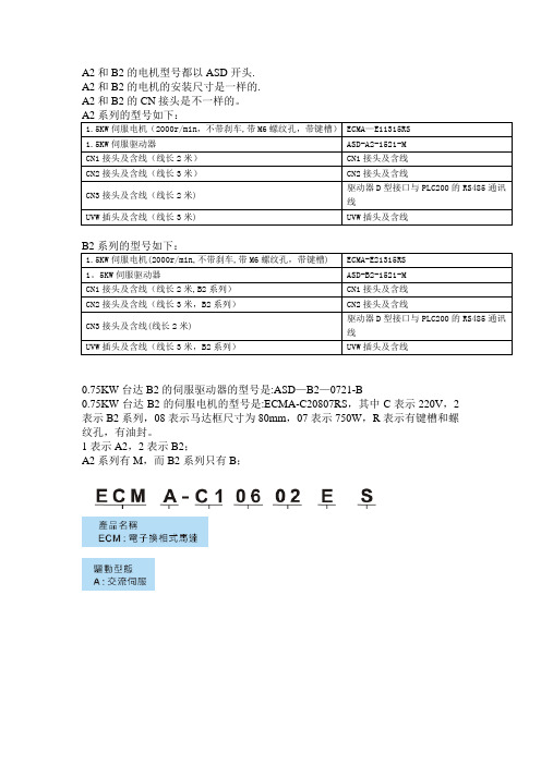 台达A2与B2伺服的区别