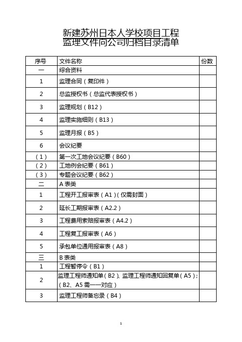 监理资料归档目录清单doc