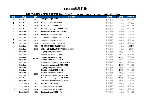 BioBall定量标准菌株目录-中国工业微生物菌种中心CICC
