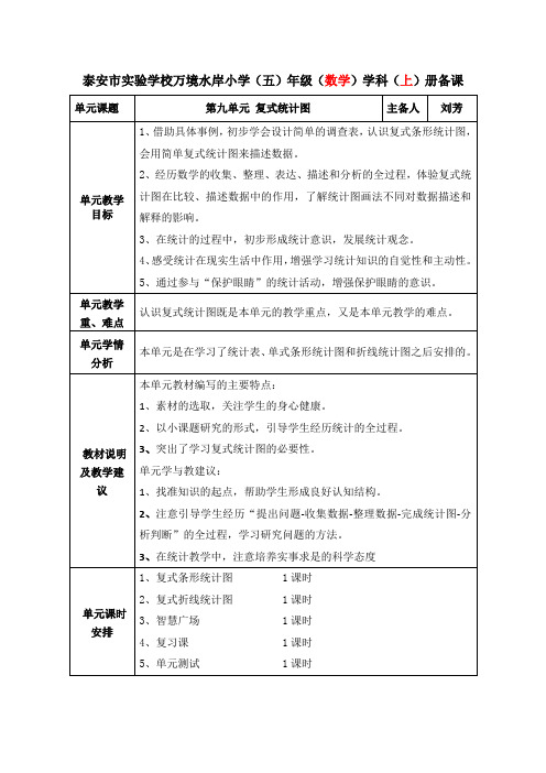 五年级数学上册九单元备课