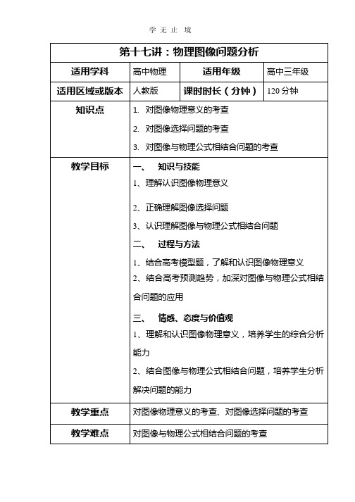 【RJ版春季课程高三物理】 第17讲：物理图象问题分析 _教案.pptx