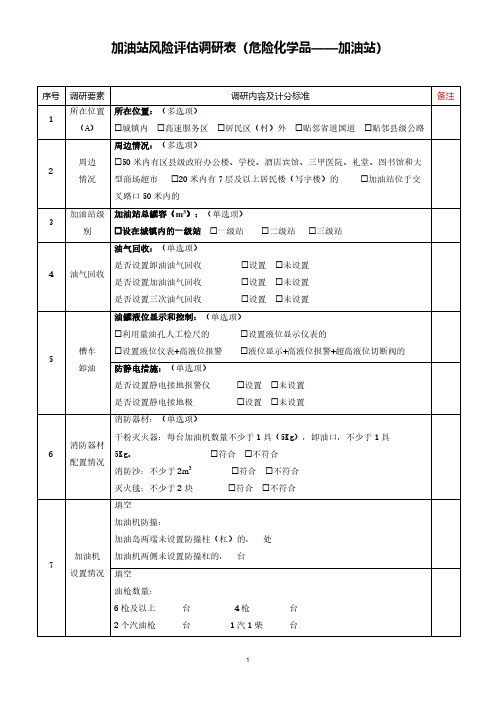 加油站风险评估调研表