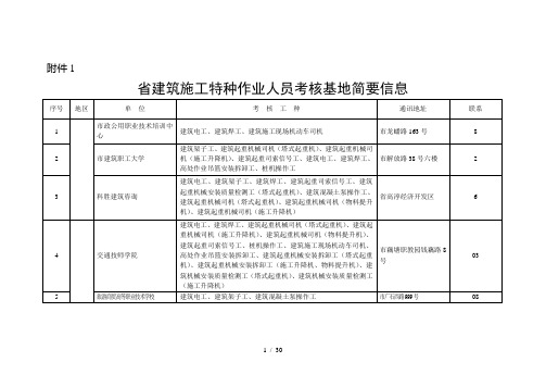 江苏建筑施工特种作业人员考核基地