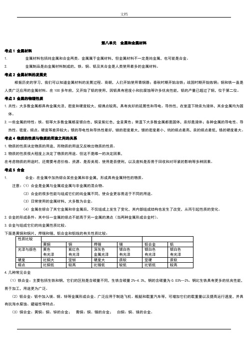 初中化学-金属和金属材料知识点和考点