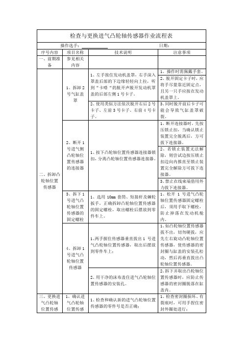 检查与更换进气凸轮轴传感器作业流程表