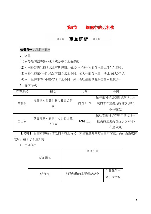 山西省运城市康杰中学高中生物 2.5 细胞中的无机物知识点归纳 新人教版必修1