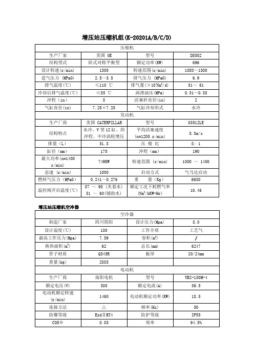 压缩机及空冷器性能参数手册2010.4.30终极版