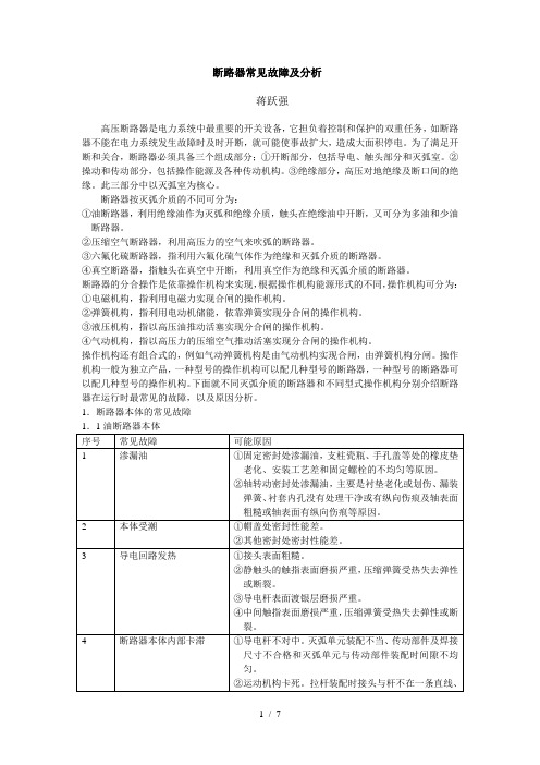 断路器常见故障及分析