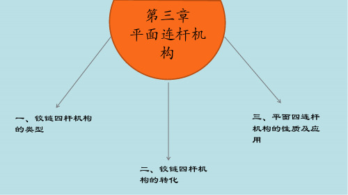 汽车机械基础第三章