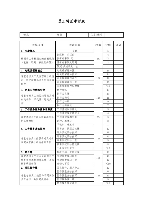 员工转正考评表