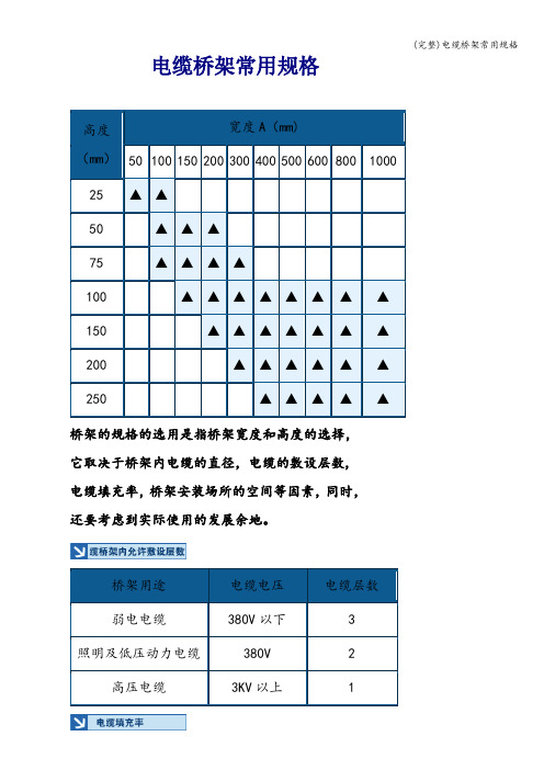 (完整)电缆桥架常用规格