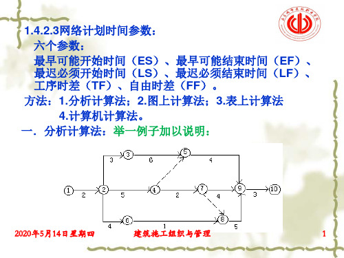 网络时间参数计算