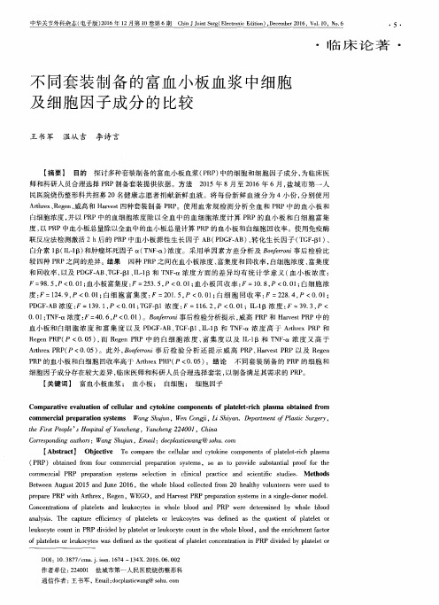 不同套装制备的富血小板血浆中细胞及细胞因子成分的比较