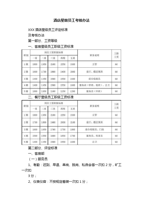 酒店星级员工考核办法