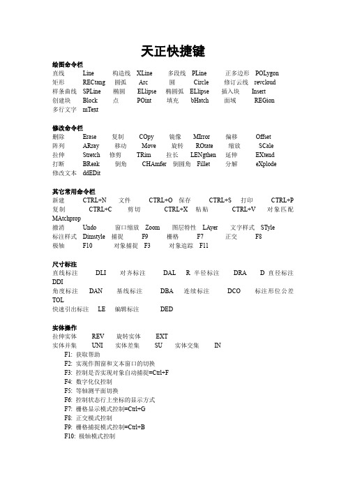 (完整版)PKPM快捷键