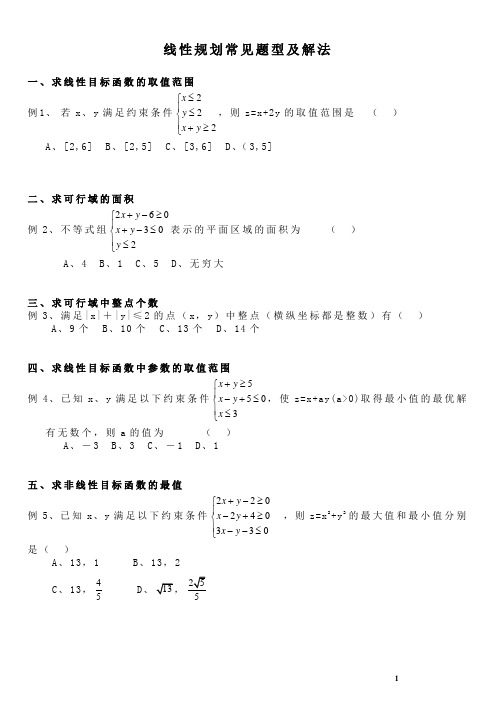 必修五  线性规划常见题型及解法