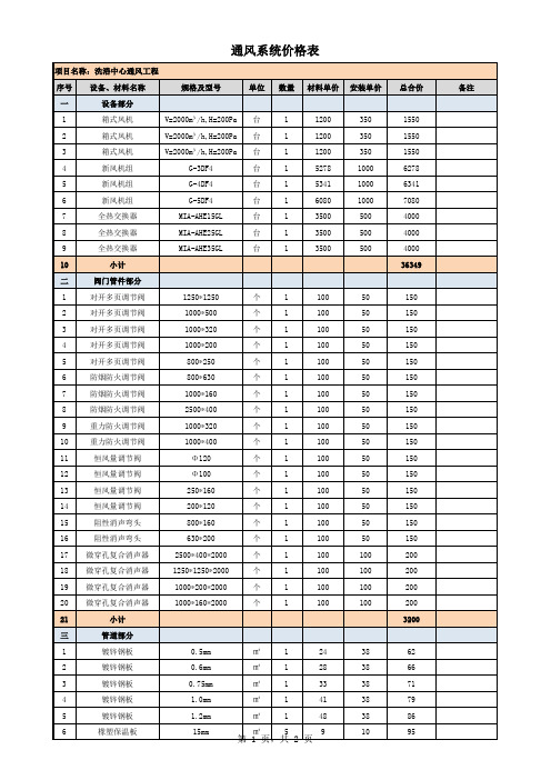 通风系统报价单模板