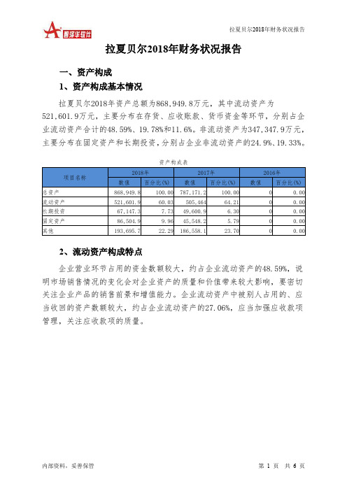 拉夏贝尔2018年财务状况报告-智泽华