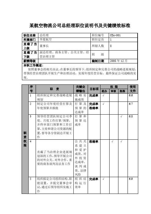 某航空物流公司总经理职位说明书及关键绩效标准