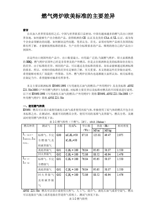 燃气烤炉欧美标准差异