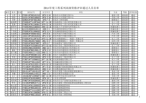 2014年度工程系列高级资格评审通过人员名单