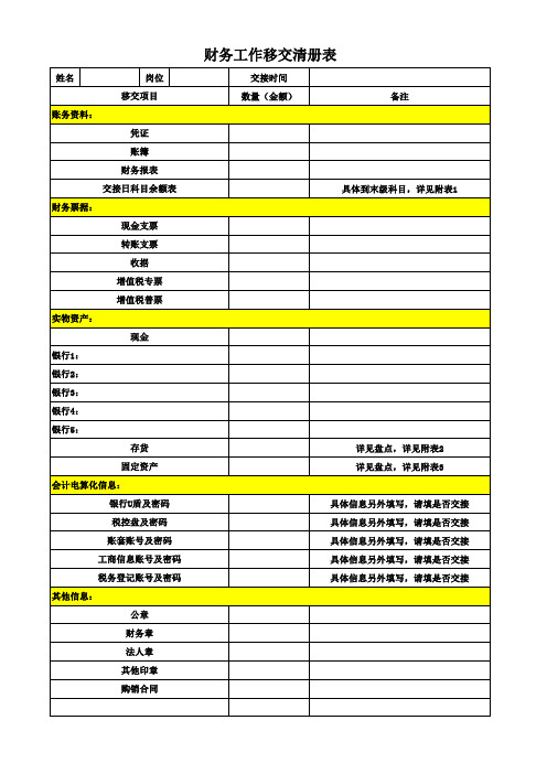 财务工作移交清册表