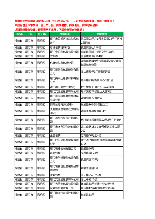 2020新版福建省厦门市思明区包装工商企业公司商家名录名单联系电话号码地址大全36家