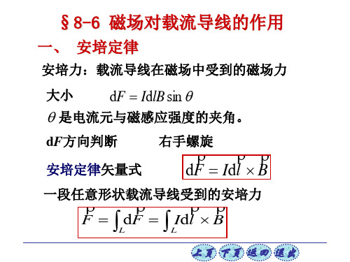 大学物理8-6磁场对载流导线的作用