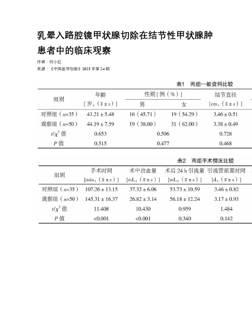 乳晕入路腔镜甲状腺切除在结节性甲状腺肿患者中的临床观察