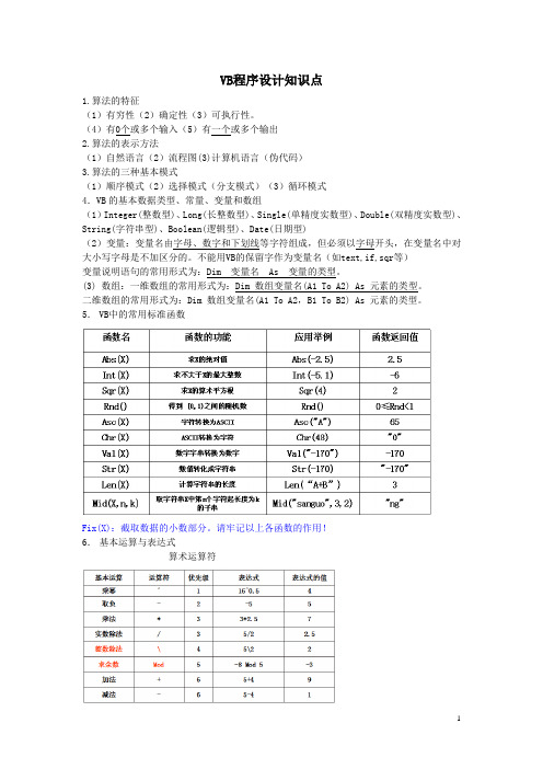 高中信息技术学考VB知识点