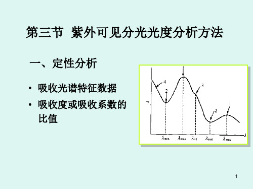 紫外可见分光光度分析方法