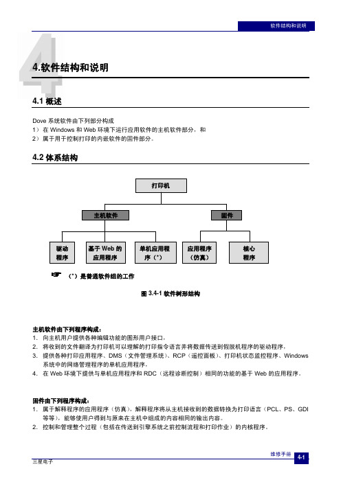 三星CLX-3160FN中文维修手册04-软件结构