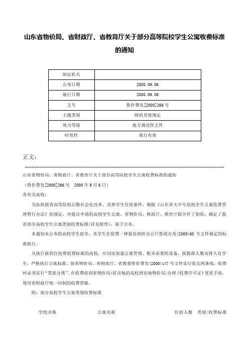 山东省物价局、省财政厅、省教育厅关于部分高等院校学生公寓收费标准的通知-鲁价费发[2000]266号